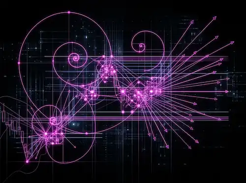 Technical Analysis Education